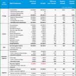 Ungewöhnlich Bwa Beispiel Die Bwa Anschaulich Erklärt Download