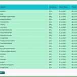 Ungewöhnlich Calendar Templates for Excel 2015 Fresh Kalender 2015
