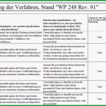 Ungewöhnlich Das Excel tool Für Das Verzeichnis Von