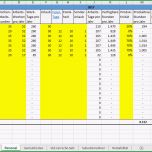 Ungewöhnlich Excel Vorlage Stundensatz Kalkulation