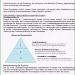 Ungewöhnlich Frisches Arbeitsanweisungen Zahnarztpraxis Muster