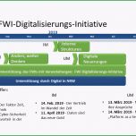 Ungewöhnlich Fwi Digitalisierungs Initiative – Fachverband