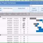 Ungewöhnlich Gantt Excel Vorlage Neu Vorlagen Gantt Diagramm Vorlage