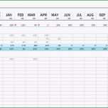 Ungewöhnlich Guv Erstellen Vorlage Gut Gewinn Und Verlustrechnung Excel