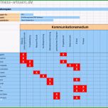 Ungewöhnlich Kommunikationsplan Für Das Projektmanagement Erstellen