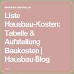 Ungewöhnlich Kostenaufstellung Renovierung Bank Vorlage Einzigartig 12