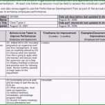 Ungewöhnlich Kündigung Bei Mcfit Herunterladen 13 Neu Vorlage Kündigung