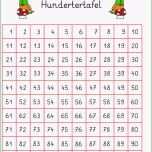 Ungewöhnlich Lernstübchen Hundertertafel Und Zahlenkarten