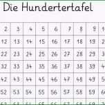 Ungewöhnlich Lernstübchen Hundertertafel