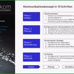 Ungewöhnlich Marketingkonzept Amakom Line Agentur