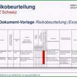 Ungewöhnlich Mit Der Ce Kennzeichnung Kommt Sicherheit