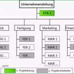 Ungewöhnlich Netzplan
