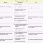 Ungewöhnlich Neues Pflegeplanung Muster Zum Ausdrucken