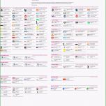 Ungewöhnlich Nicotel Mobilfunk