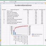 Ungewöhnlich Pareto Diagramm Excel Pareto Analyse