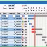 Ungewöhnlich Projektplan Excel Kostenlose Vorlage Zum En