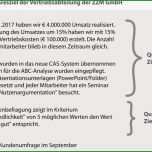 Ungewöhnlich Qualitative Und Quantitative Ziele Im Vertrieb