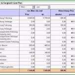Ungewöhnlich Rs Fuhrpark Controlling Excel Vorlagen Shop