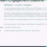 Ungewöhnlich Service Level Agreement Vorlage Beschreibung Service Level