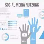 Ungewöhnlich social Media – Auf Kundenfang Mit Der Richtigen Strategie