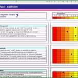 Ungewöhnlich Swot Analyse Excel Vorlagen Shop