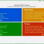 Ungewöhnlich Swot Analyse Vorlage Powerpoint Schön Ausgezeichnet Swot