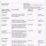 Ungewöhnlich Tabellarischer Unterrichtsentwurf Vorlage