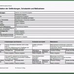 Ungewöhnlich Vertrag Vorlage Digitaldrucke Gefährdungsbeurteilung