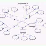 Ungewöhnlich Vorlage Mindmap Word Bewundernswerte Mindmap Vorlage Word