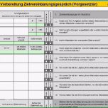 Ungewöhnlich Vorlage Zielvereinbarung Und Zielauswertung
