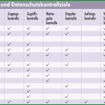 Ungewöhnlich Wie Auftragsdatenverarbeitung Zu Retten ist