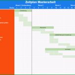 Ungewöhnlich Zeitplan Masterarbeit Erstellen Excel Vorlage Und Tipps