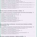 Ungewöhnlich Zeitungsbericht Vorlage