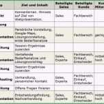 Unglaublich 13 Verkaufsgespräch Vorlage