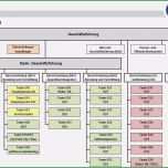 Unglaublich 17 Firmenorganigramm Vorlage