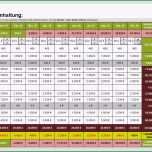 Unglaublich 18 Einnahmen Ausgaben Rechnung Excel Vorlage Kostenlos