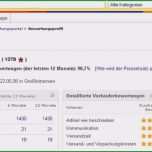 Unglaublich 61 Inspiration Ebay Bewertung Vorlage Bilder