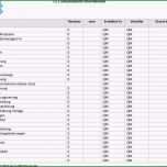 Unglaublich 7 5 1 Dokumentierte Informationen Dokumentenübersicht