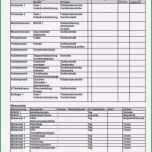 Unglaublich Biogas Blog Tägliches Betriebstagebuch Für Biogasanlagen