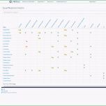 Unglaublich Einfaches Schulungsmanagement Mit Qualifikationsmatrix