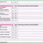 Unglaublich Entwicklungsbericht Der Kindertagesstätte Zum Antrag Auf