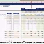 Unglaublich Guv Erstellen Vorlage Beste Excel Finanzplan tool Projekt