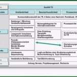 Unglaublich Itl Veranstaltet Kompaktseminar Technische Dokumentation