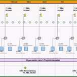 Unglaublich Kommunikationsplan Für Projekte
