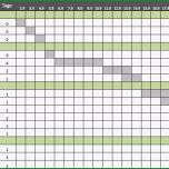 Unglaublich Kostenlose Excel Vorlage Für Projektplanung