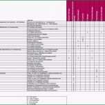 Unglaublich Leseprobe Prozessdokumentation Des Continual Service