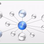 Unglaublich Mit Mindmaps Ideen Visualisieren Und Projekte Planen