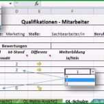 Unglaublich Mitarbeiter Qualifikationsmatrix V3 Excel