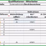 Unglaublich Mitarbeiter Qualifikationsmatrix V4 Excel
