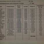 Unglaublich Nebenkostenabrechnung Muster Excel – Gehen